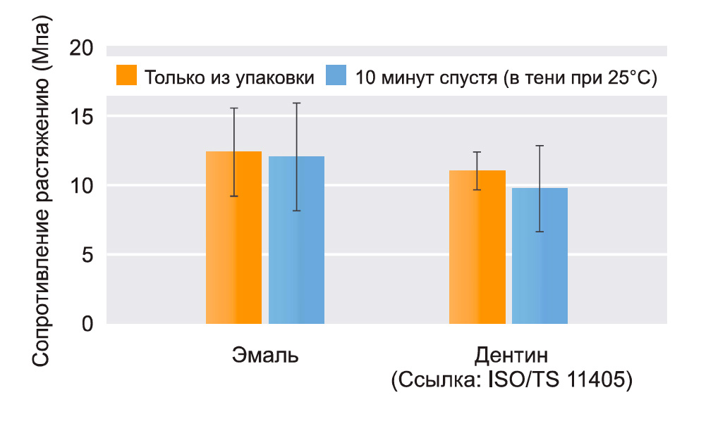 Ямакинбонд4